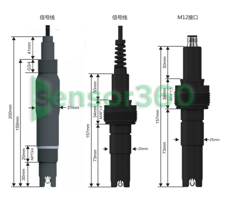 Smart pH electrode