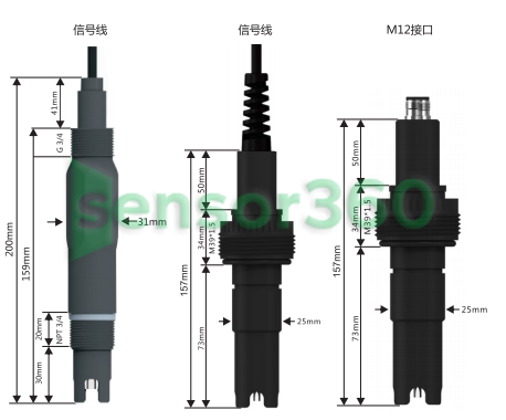 Smart ORP electrode redox