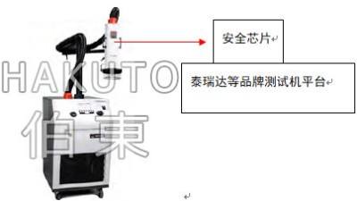 inTEST security chip high and low temperature shock test