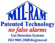 Mil-Ram Technology, Inc.