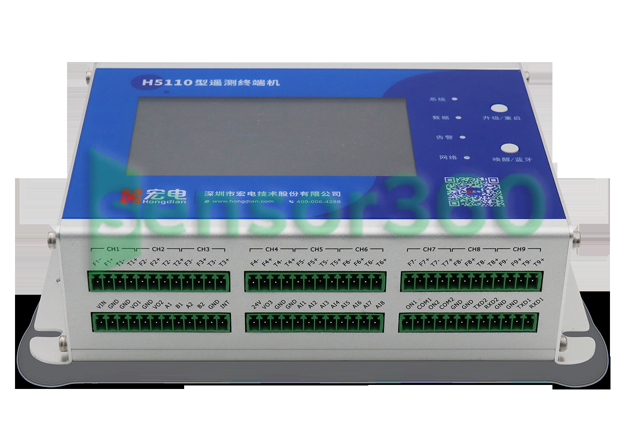 H5110-F telemetry terminal