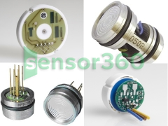 MPM480 Pressure Transmitter