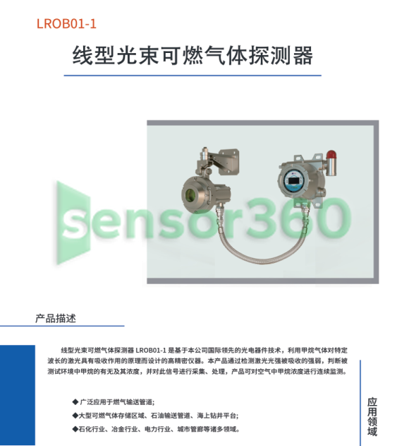 LROB01-1 linear beam combustible gas detector