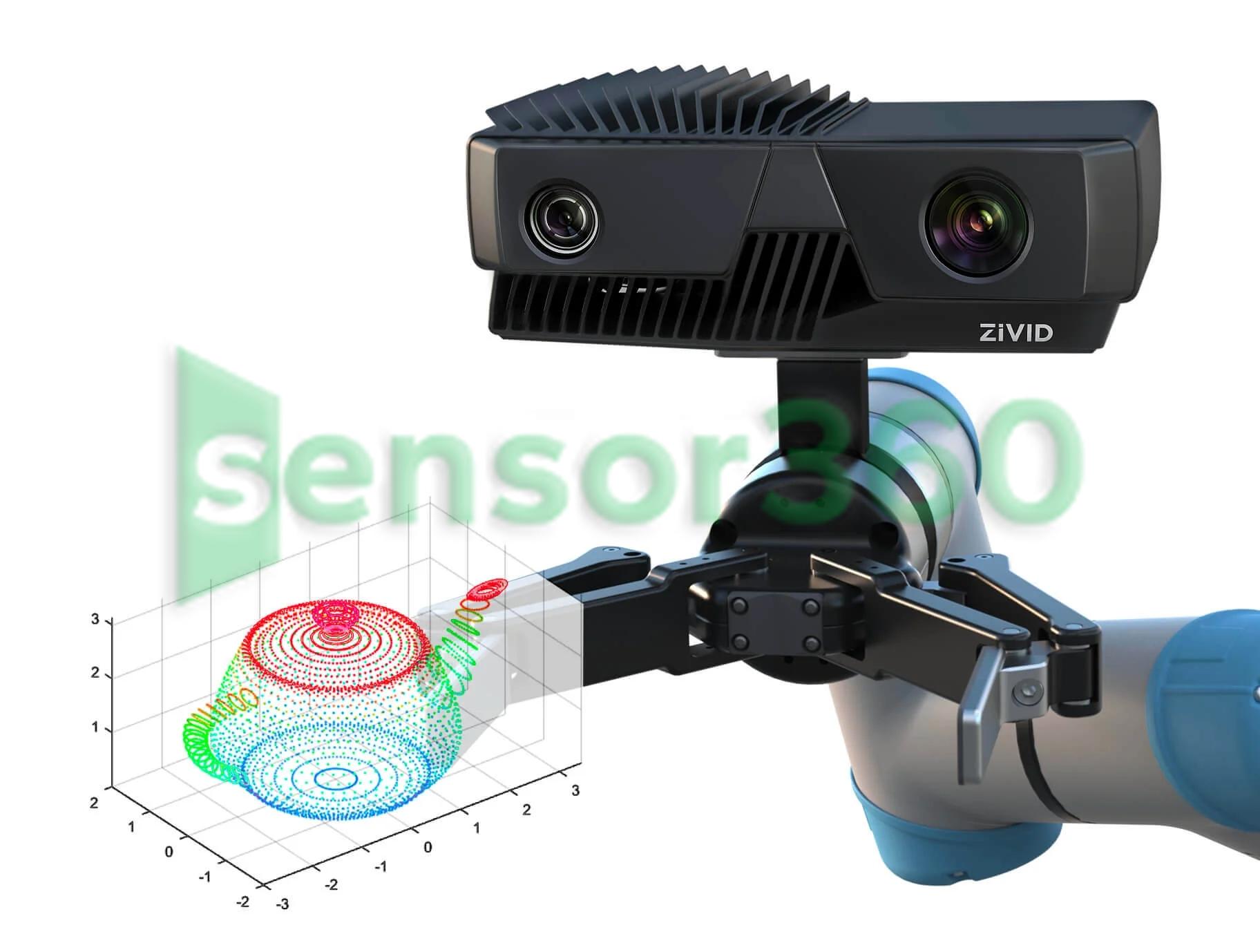 Zivid Labs / Real-time 3D Color Camera