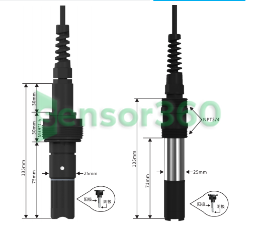 Smart OD Electrode Dissolved Oxygen