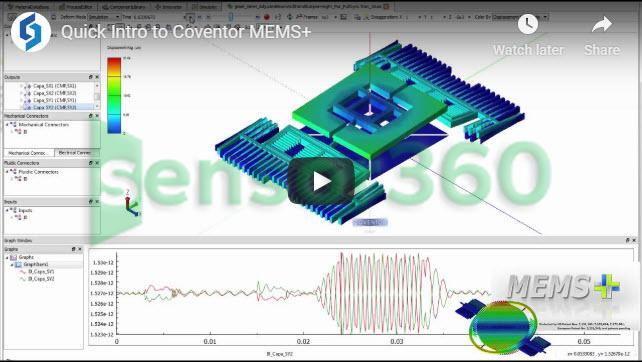 COVENTOR-MEMS+