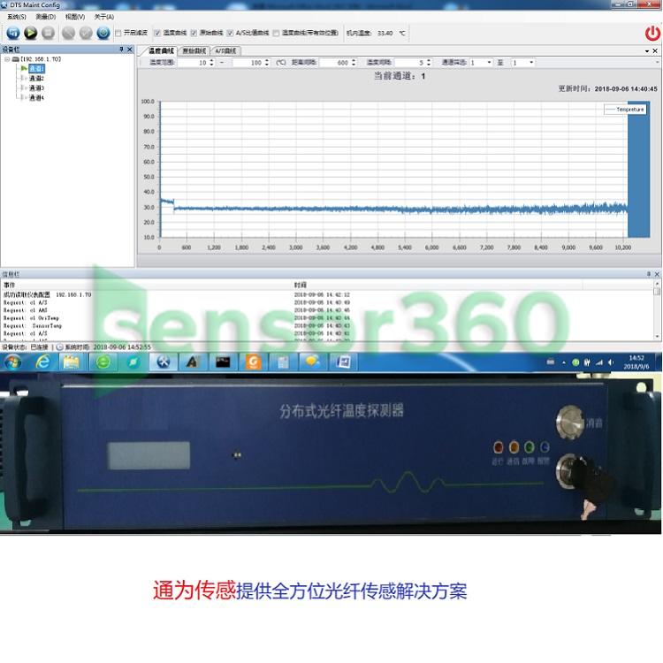 Distributed fiber optic temperature monitoring system DTS