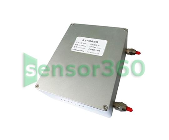 GW-3020 Laser Gas Sensor