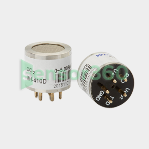 MH-410D infrared CO2 gas sensor