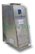 CFL CentriFlow® Type II
